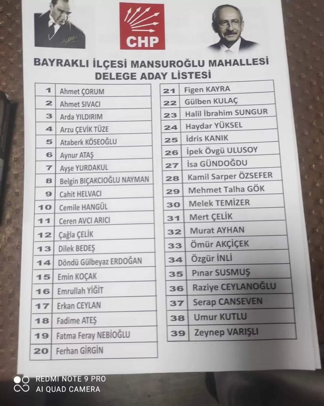 Cumhuriyet Halk Partisi delege seçimlerinde gençlik kotası doldurulması için, CHP örgütüne üye olan Emrullah Yiğit isimli genç partilinin ismi izinsiz listeye eklendi.